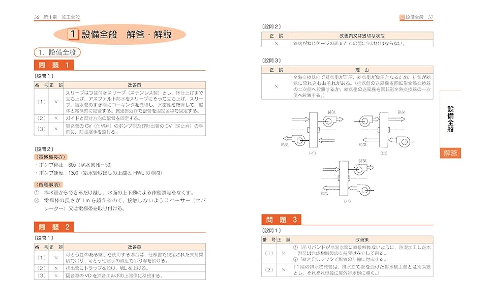 1級管工事施工管理技士　実地試験　DVD4枚組 1級管工事施工管理技士 実地試験 DVD4枚組の通販 by ミニー's