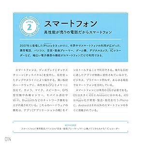 サントップ ゼロからはじめる 天体/植物/人体・化学/物理/電流 完全攻略 未使用品 計5冊 DVD18枚付 ☆ 000M2D サントップ ゼロからはじめる天体/植物/人体・化学/物理/電流