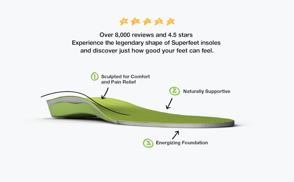 powerstep slimtech anti-odor superfeet premium height gel memory foam compression easyfeet cushion