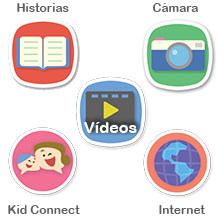 Small manufacture image 7