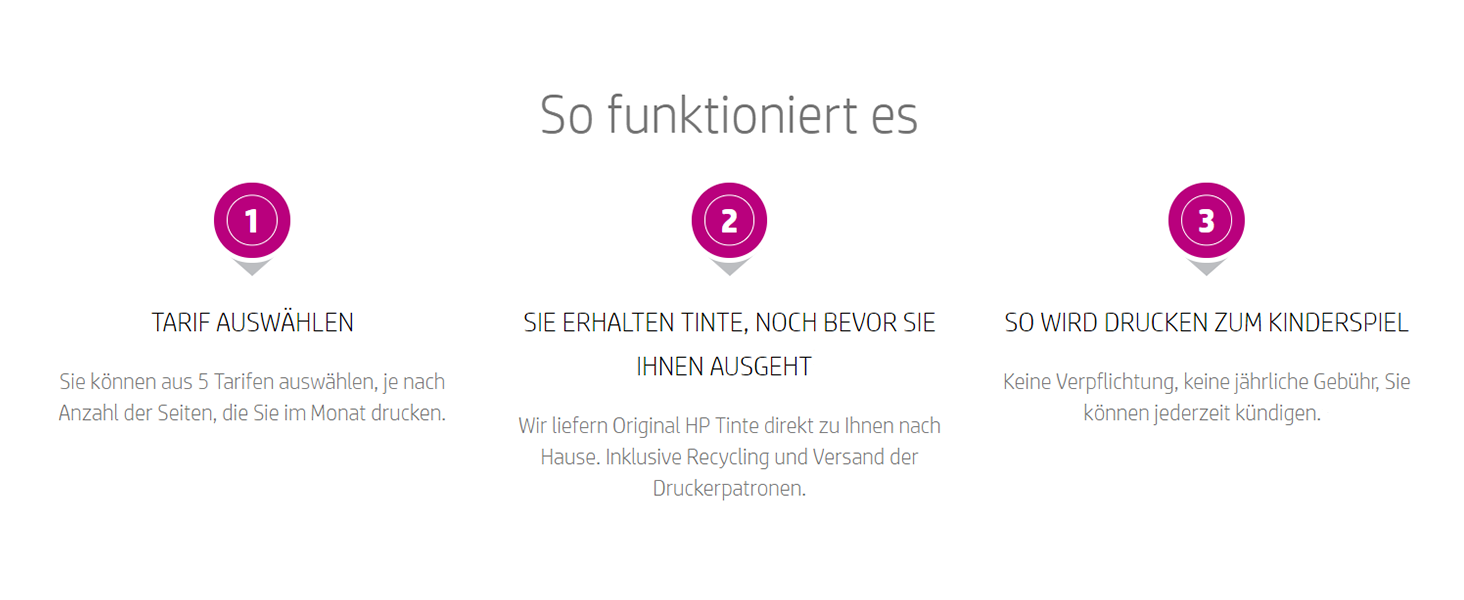 HP Instant Ink Karte (Tarif für 15, 50, 100 oder 300 Seiten pro Monat HP Instant Ink Karte (Tarif für 15, 50, 100 oder 300 Seiten pro Monat