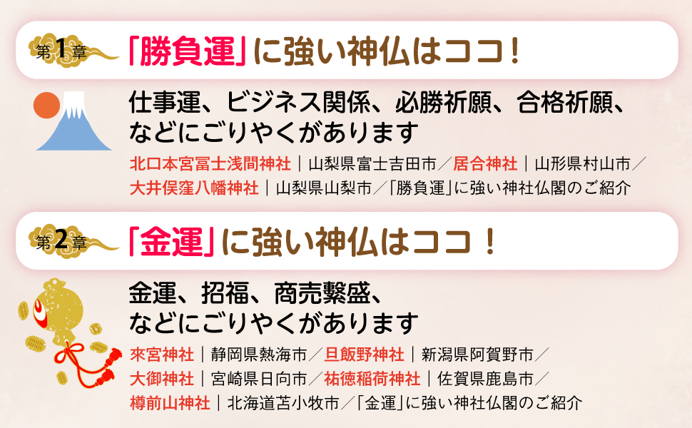 内容 勝負運 神仏 仕事運 ビジネス 必勝 祈願 合格 ごりやく 北口本宮冨士浅間神社 居合神社 大井俣窪八幡神社 金運 金運 招福 商売繫盛 來宮神社 旦飯野神社 大御神社 祐徳稲荷神社 神社仏閣