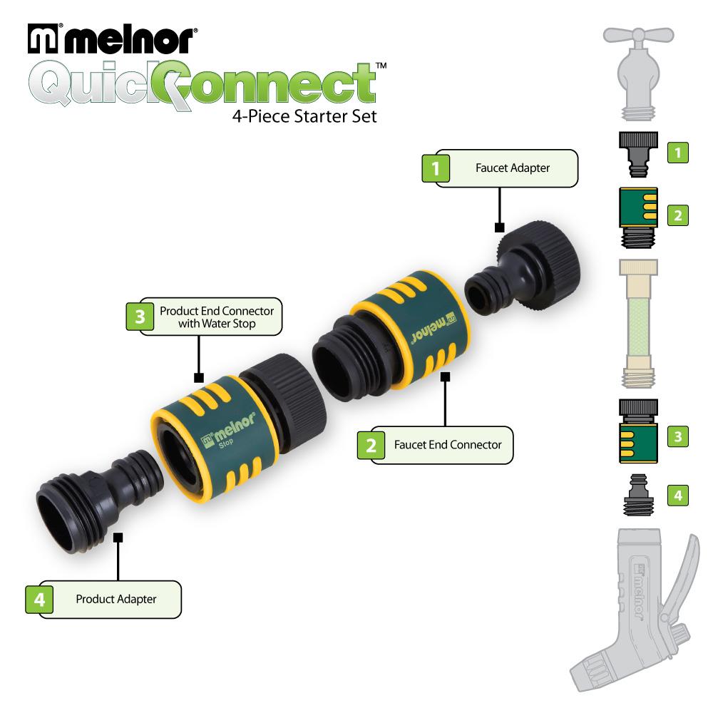 Melnor Quick Connect Raw Hose Connector with Water Stop Amazon.ca