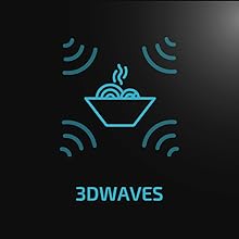 microonde, 20 litri.