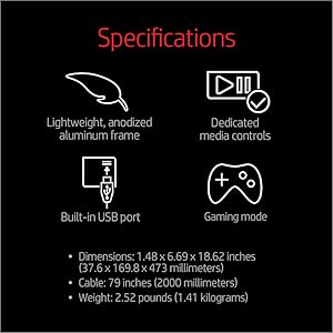 Specifications