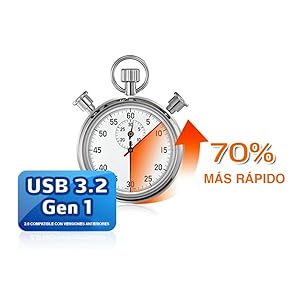 Disco Duro, Disco Duro Colores, Disco Duro 1TB, Disco Duro 2TB, Disco Duro Resistente, 3TB, 5TB