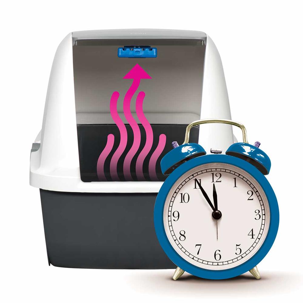 Catit Magic Blue Air Purifier for Litter Boxes Pet Supplies