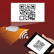 código qr, sem fio