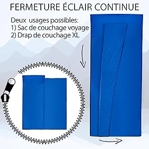 MIQIO 2in1 Drap de Sac de Couchage avec Fermeture Éclair Continue(Gauche/Droite) ECLAIR CONTINUE