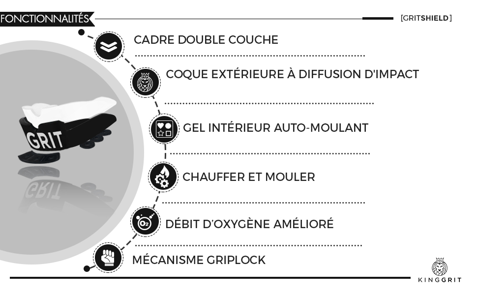 Pour Le Rugby Noir Noir Boxe Pour Adultes Adolescents 11 Facile A Adapter Lot De Tablettes Nettoyage Protege Dents Avec Sac Mma King Grit Protege Dents Sports Et Loisirs Catch