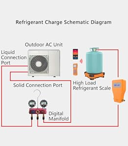 Small manufacture image 6