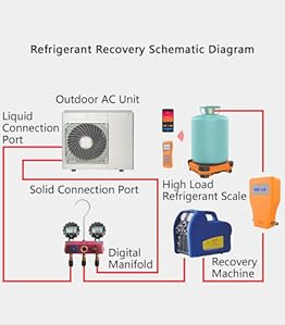 Small manufacture image 7