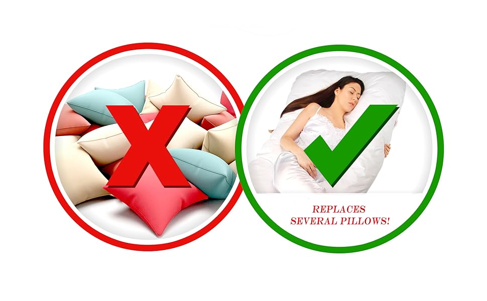 Sanggol U Shaped Body Pillow Pregnancy Pillow Maternity Pillow