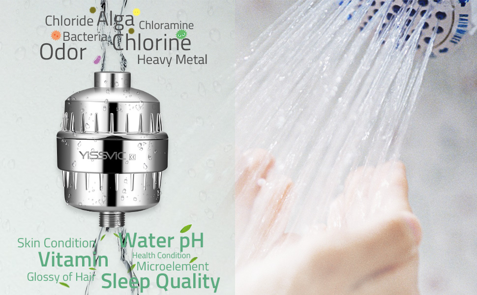 YISSVIC Shower Filter Showerhead Filter Shower Water Filter with 2
