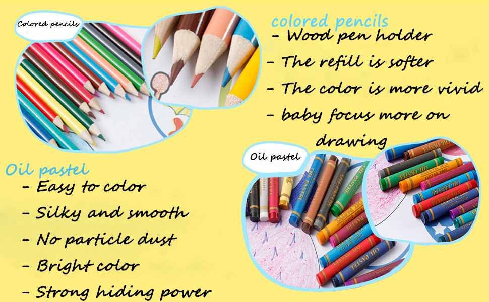 Legendog Art Sets for Children, Professional Art Sets for Teens