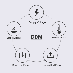 Small manufacture image 6