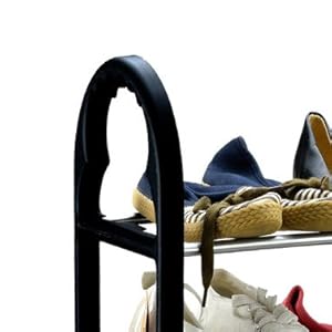 handle