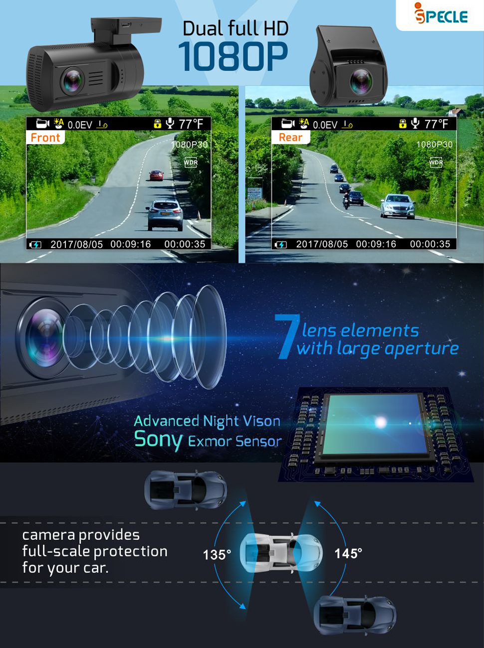 iSPECLE Car Dash Cam, GPS Mini 0906 Driving Video Recorder with CPL