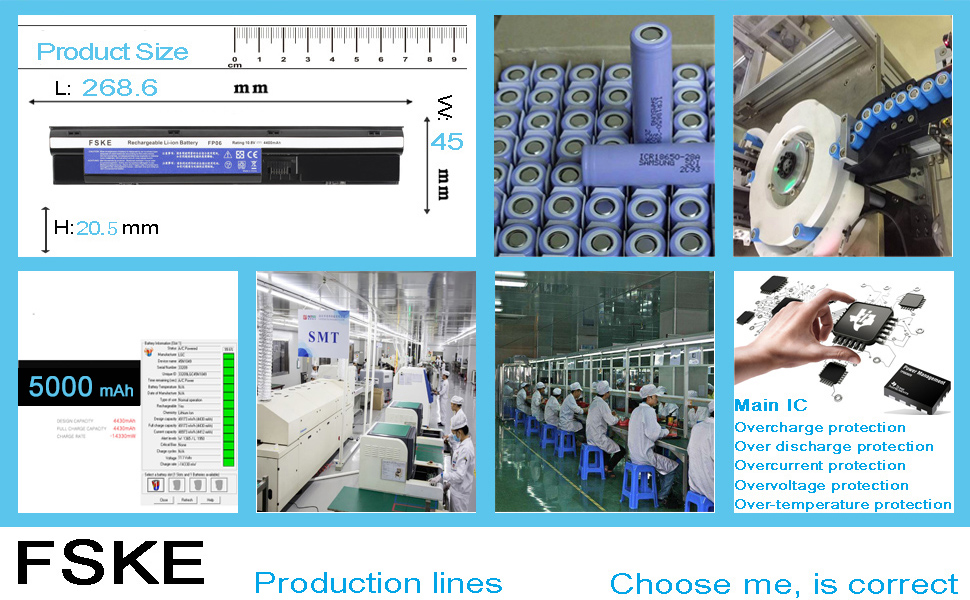 Small manufacture image 3