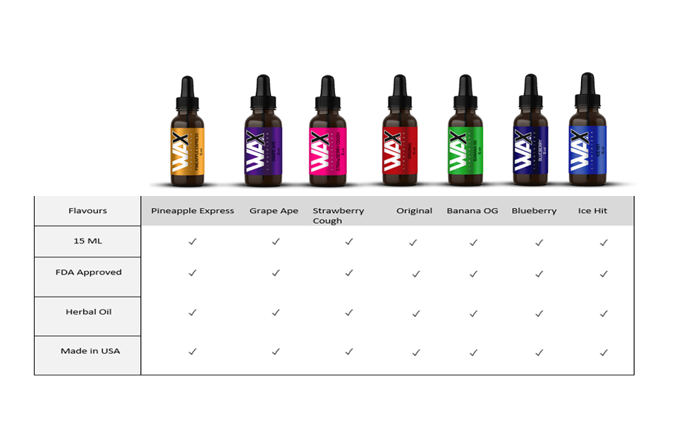 Wax Liquidizer Premium Short Fill ELiquid Vape Juice 15ml Bottle For