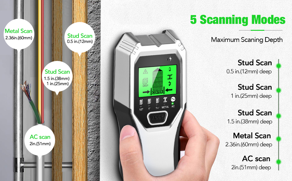 Stud Finder Sensor Wall Scanner 5 in 1 Electronic Stud Sensor Locator