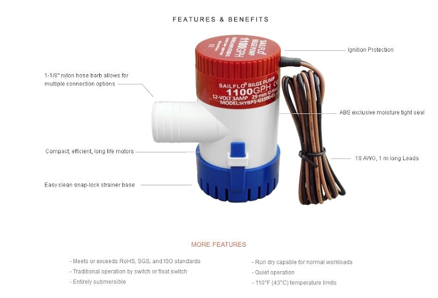 Eco-Worthy - Submersible marine bilge pump for boats - 12V, 3A, 4160 litres/hour - High flow - Quiet 10 oXRC0tSMmO. UX878 TTW