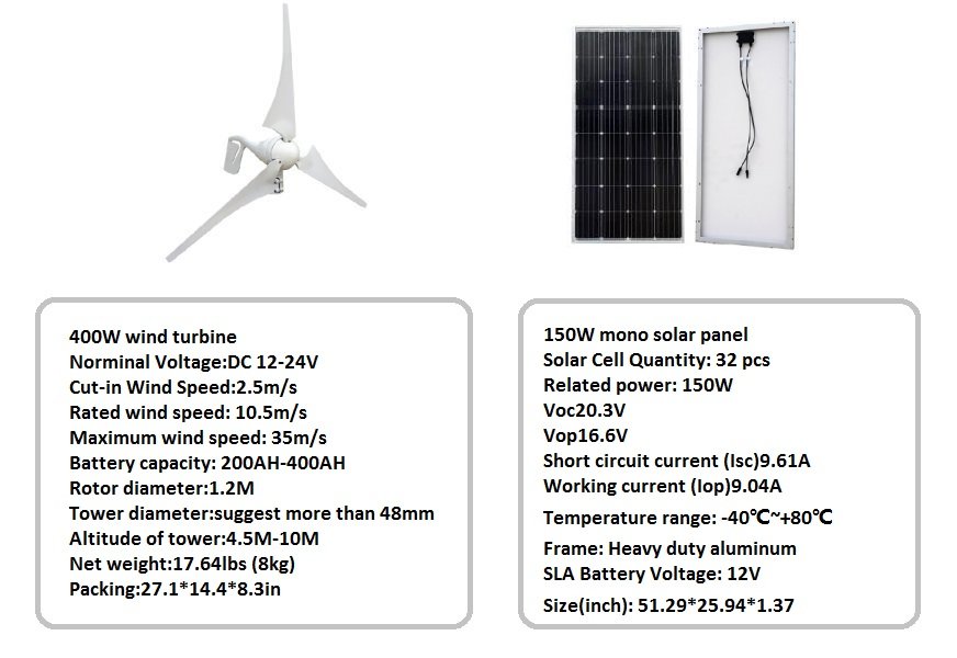 Eco Worthy 24 Volts 700 Watts Wind Solar Power 1pc 12v 24v 400w Wind Turbine Generator 2pcs 12v 150w Monocrystalline Solar Panel 24cm Cable With Mc4 Connector Amazon Co Uk Garden Outdoors