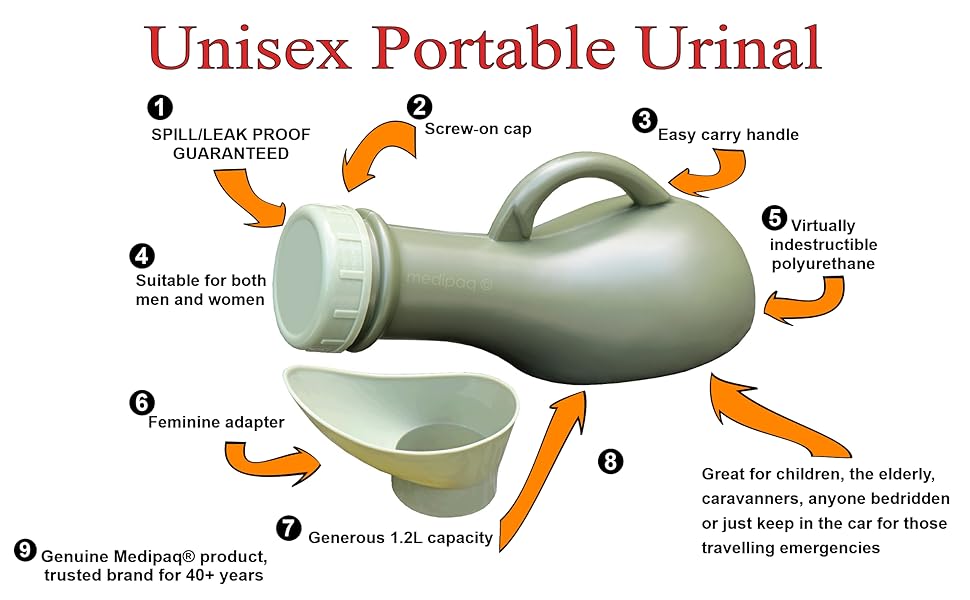 Medipaq® Unisex PORTABLE Commode URINAL Male or Female (1x Urinal Army Green) Amazon.co.uk