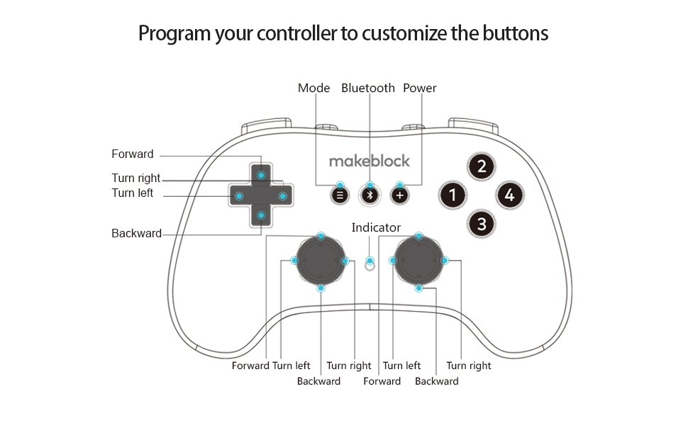 Small manufacture image 2
