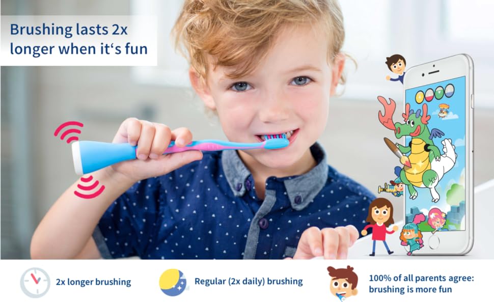 Playbrush, a Smart Children's Toothbrush with apps for Learning How to