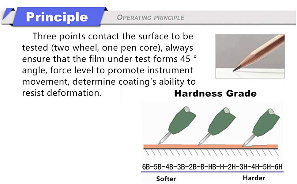 CGOLDENWALL Pencil Hardness Tester QHQ A Coating Hardness Tester