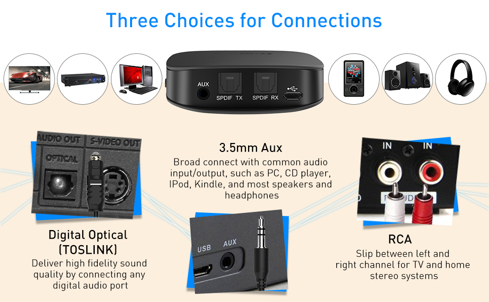 HiGoing Bluetooth 5.0 Transmitter Receiver for TV with aptx HD and aptX