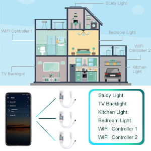Small manufacture image 7