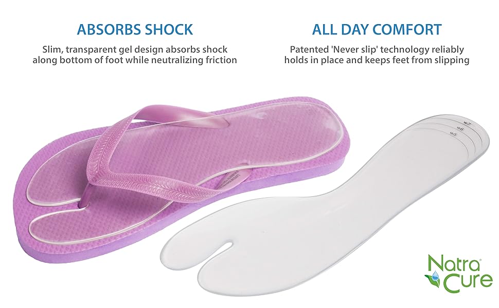 NatraCure Gel Sandal Sole Insert (FBA8122U CAT) SelfAdhesive, Anti