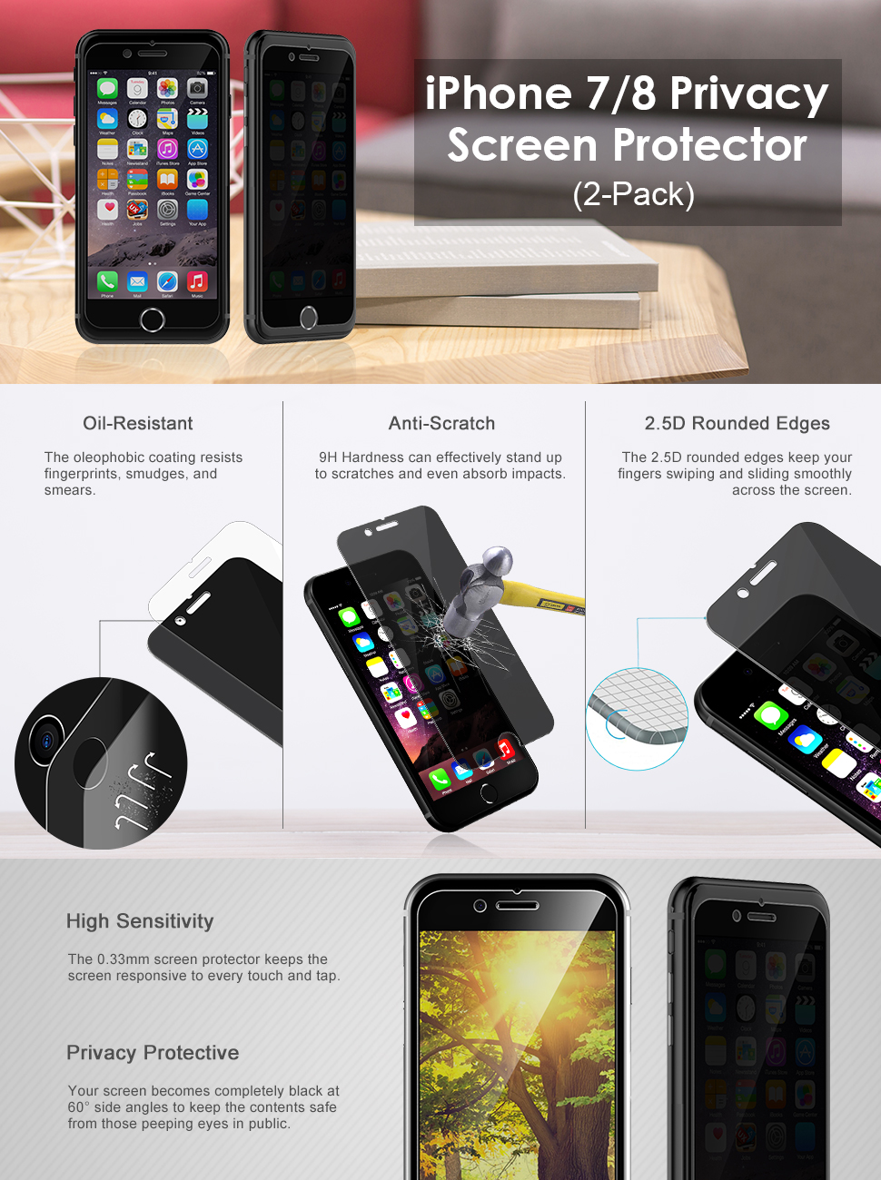 JETech Privacy Screen Protector for Apple iPhone 8 and Amazon.co.uk