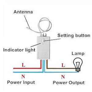 Small manufacture image 6