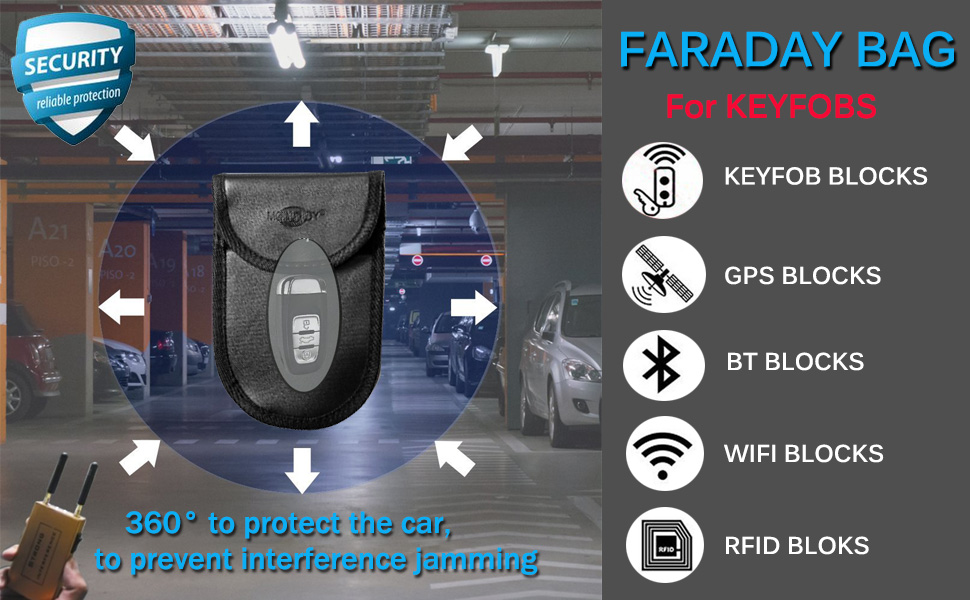 MONOJOY 2 Pack Faraday Pouch, Car Key Signal Blocker Amazon.co.uk