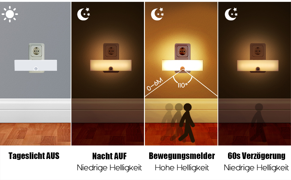 Nachtlicht Bewegungsmelder,Emotionlite Nachtlicht steckdose Sehr gut