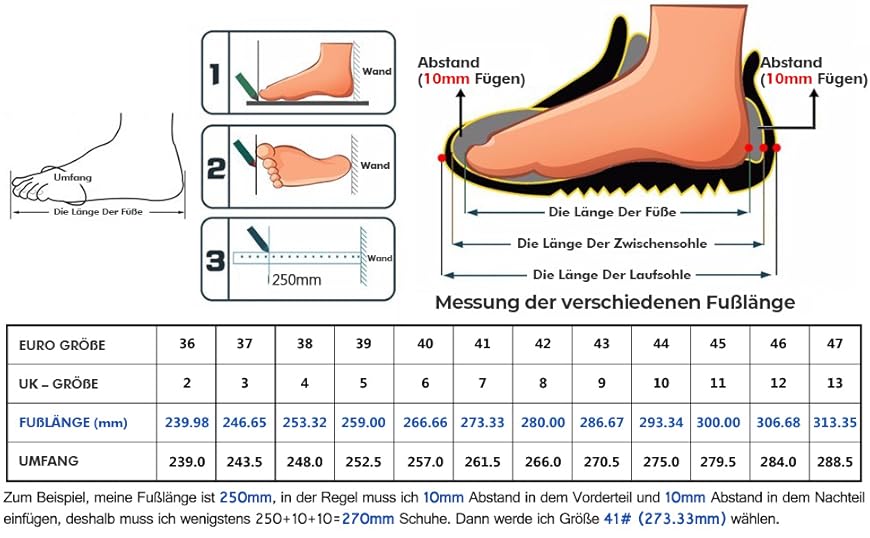 SAFETOE Arbeitsschuhe Sicherheitsschuhe Sportliche Berufsschuhe L7295 (S1P 2018 Neuer Artikel ...