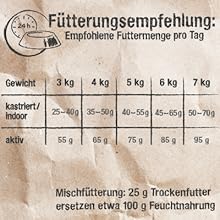 Fütterungsempfehlung erwachsenes GF-Geflügel