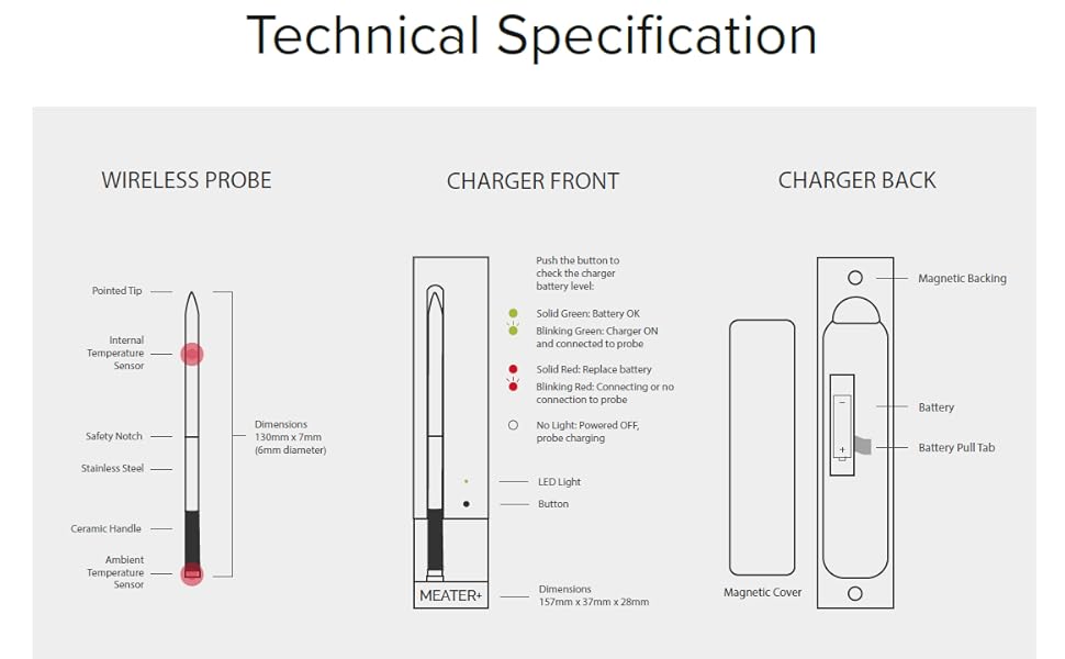 MEATER+ New MEATER Plus 50m Long Range Smart Wireless Meat