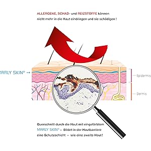 Marly Skin Schutzbarriere