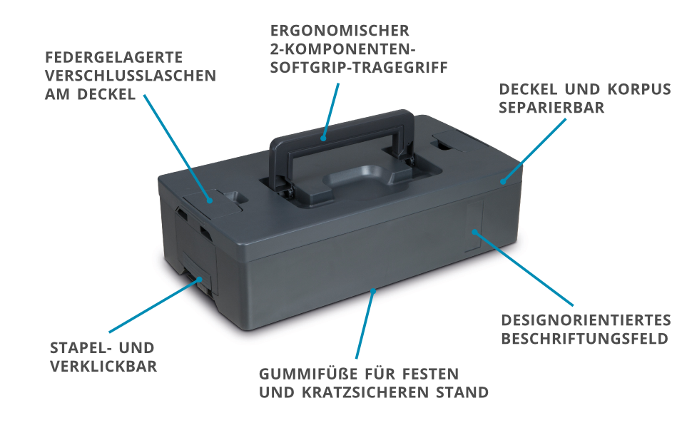 Bosch Sortimo H-BOXX | Präsentationskoffer | Präsentation & Vertrieb ...