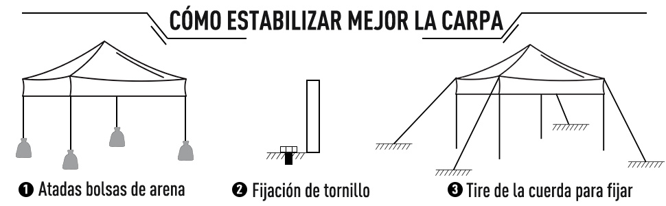 Como montar correctamente una pérgola desmontable Como montar correctamente una pérgola desmontable