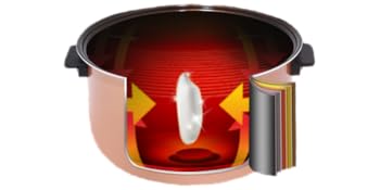 olla arrocera lógica difusa premio de cerámica mejor yum asia panda zojirushi cuckoo japan sakura