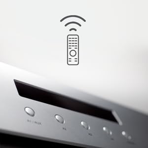 Control en la palma de tu mano. 