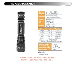 Amazon | BLACKWOLF ブラックウルフ LED ハンディライト 900