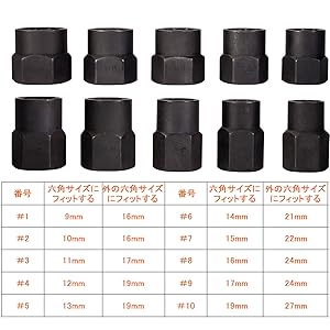 ターボソケット ツイスターソケット ツイストソケットセット ターボソケット 17mm 19mm 21mm 22mm