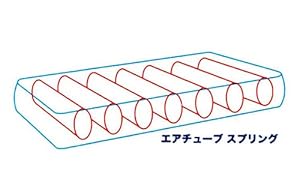 【値下げ】LOAFY ローフィー︰エアマット S 511D49IVrsL._AC_UF894,