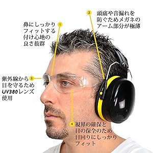 Amazon Co Jp Tradesmart イヤーマフ 防音用 耳栓 保護メガネ ３点セット Nrr37 の 防音性能 で 自閉症 聴覚過敏 騒音対策 快眠 勉強 射撃 等様々な用途に 産業 研究開発用品
